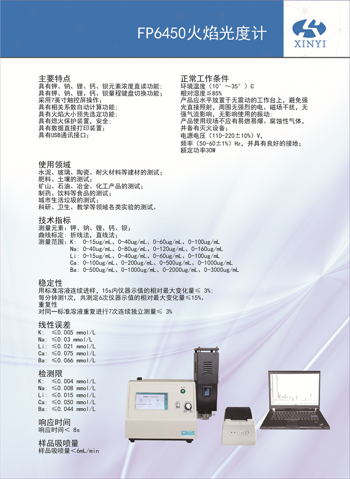 觸摸屏FP6450.jpg